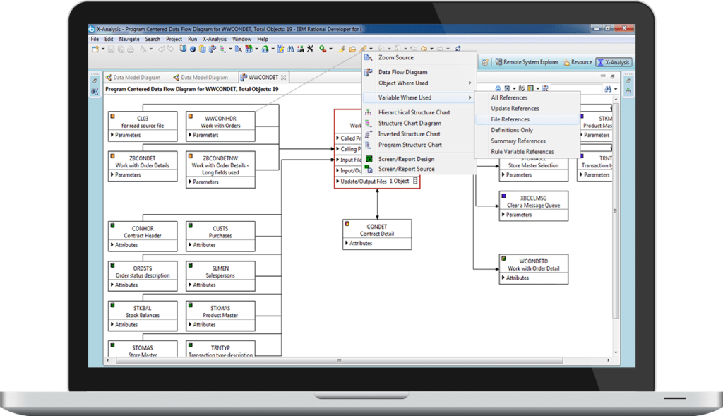 X-analysis view